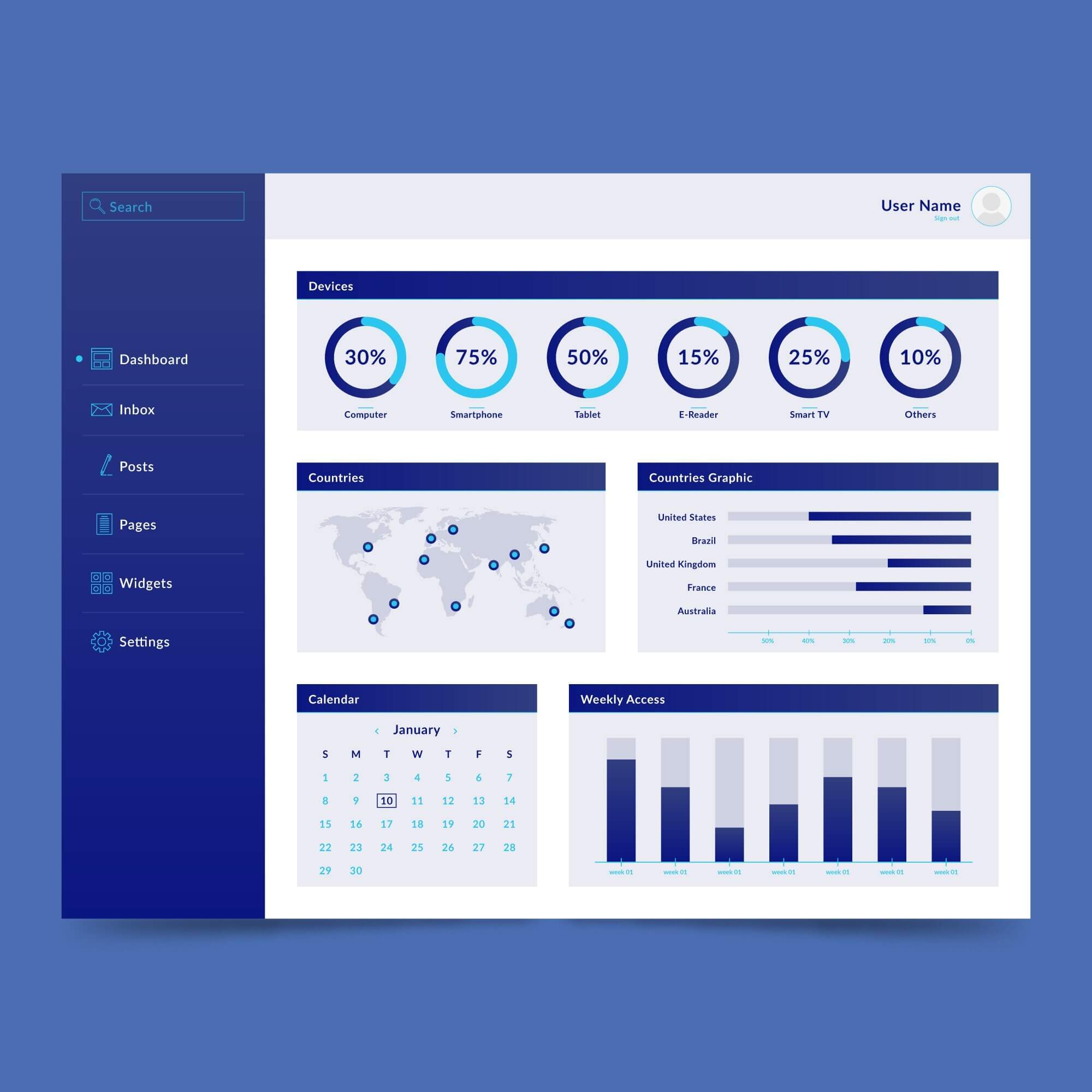 CRM Dashboard