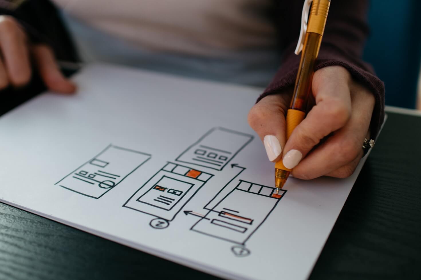 UI/UX Design Process
